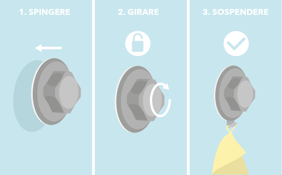 La migliore tecnologia per ganci Best Lock